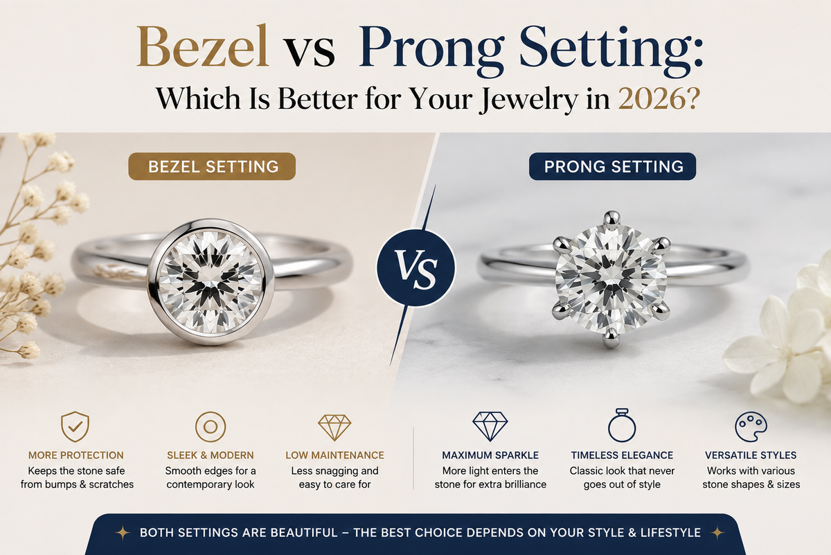Bezel vs Prong Setting: