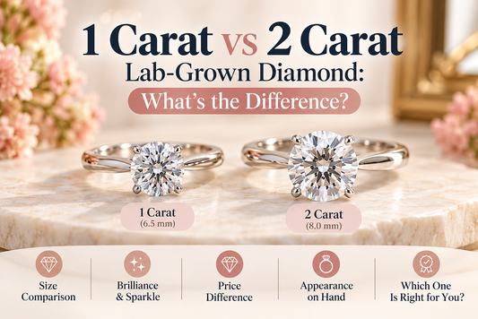 1 Carat vs 2 Carat Lab-Grown Diamond