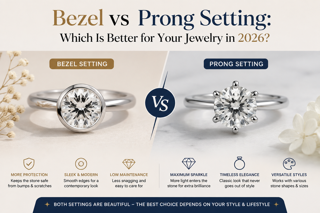 Bezel vs Prong Setting: