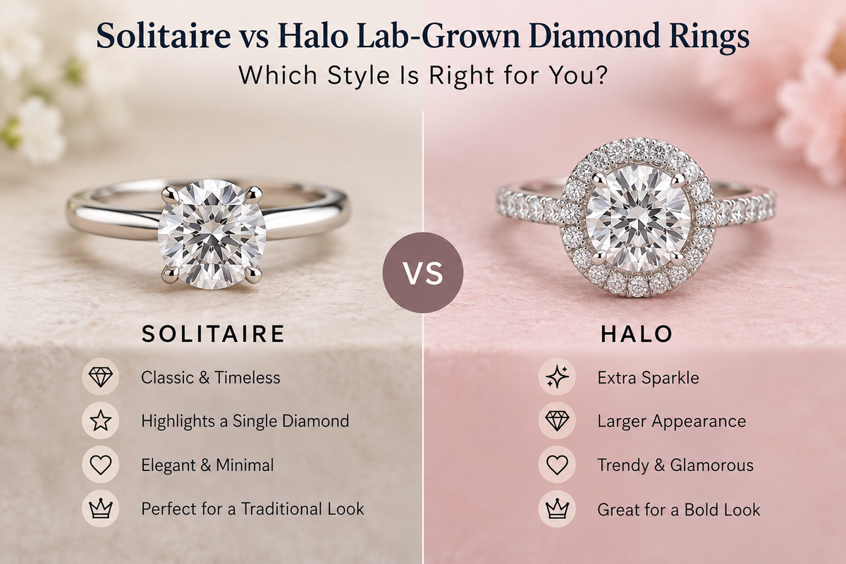 Solitaire vs Halo Lab-Grown Diamond Rings: